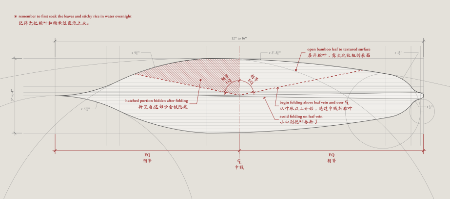 a plan or top view of a zongye 粽叶 with annotations in red describing dimensions and how to fold the leaf in preparation for making zongzi 粽子